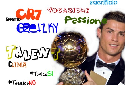 Cristiano Ronaldo Pallone d'oro 2013
