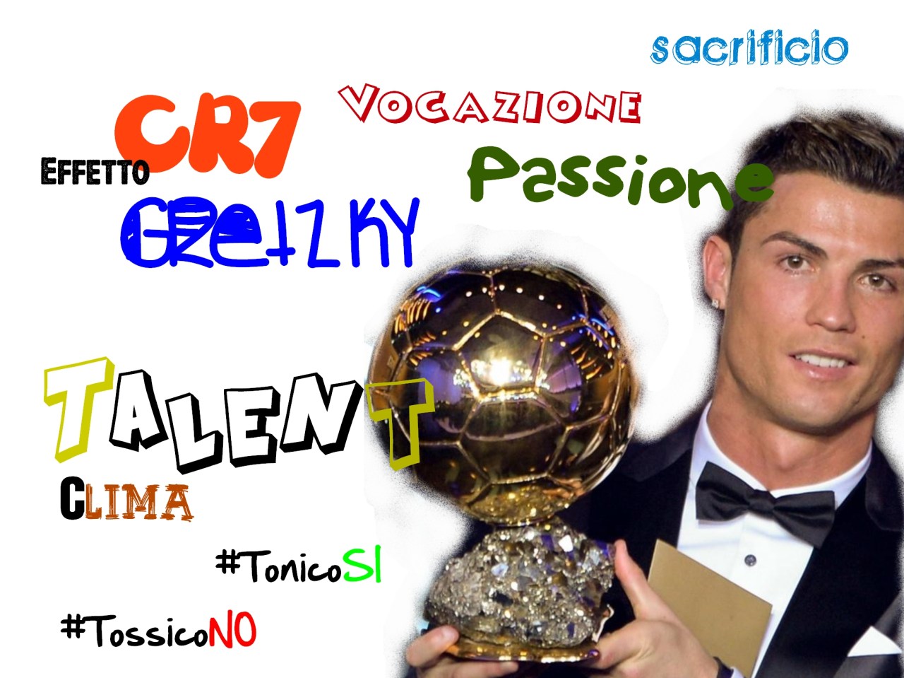Cristiano Ronaldo Pallone d'oro 2013