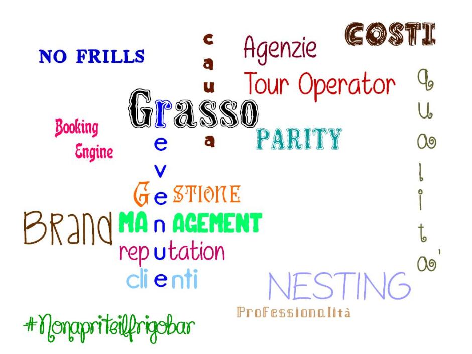 Infografica revenue management